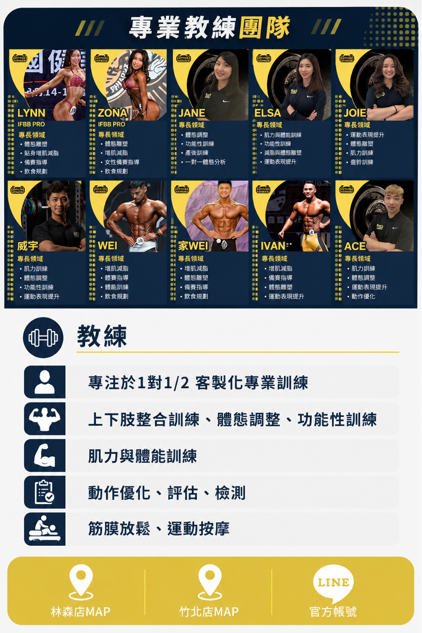 教練團隊 形象頁面
